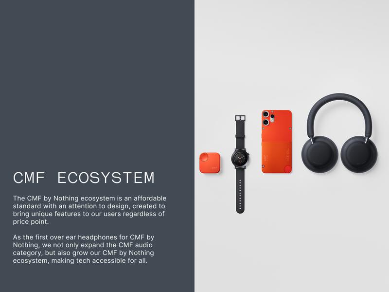 CMF Headphone Pro Wireless
