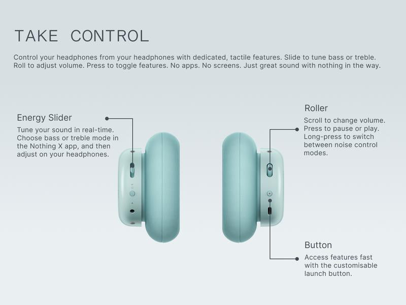CMF Headphone Pro Wireless